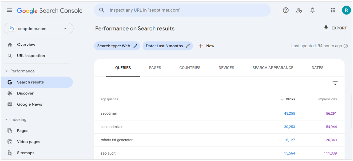 google search console sorguları